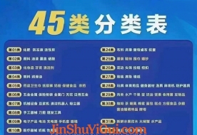 商标全类目分类表（45个大类目）
