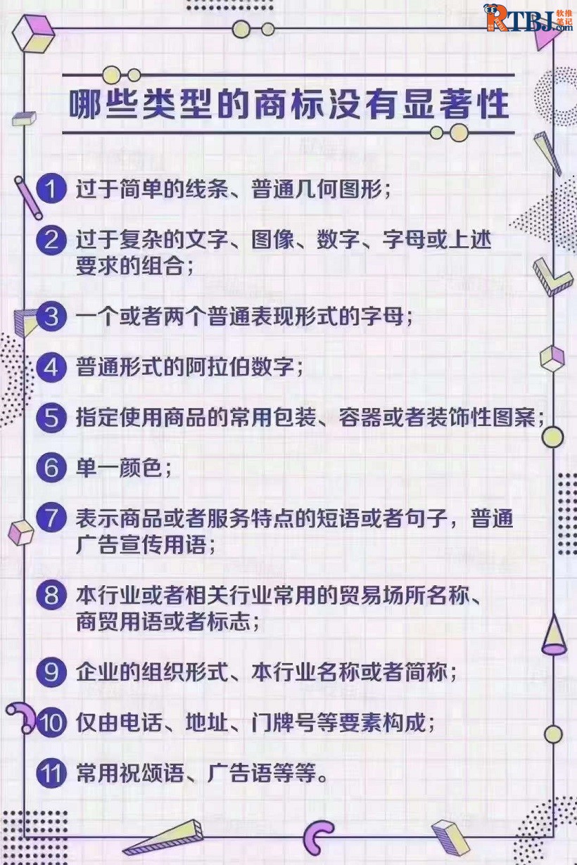 一张图说明哪些类型的商标没有显著性.jpg