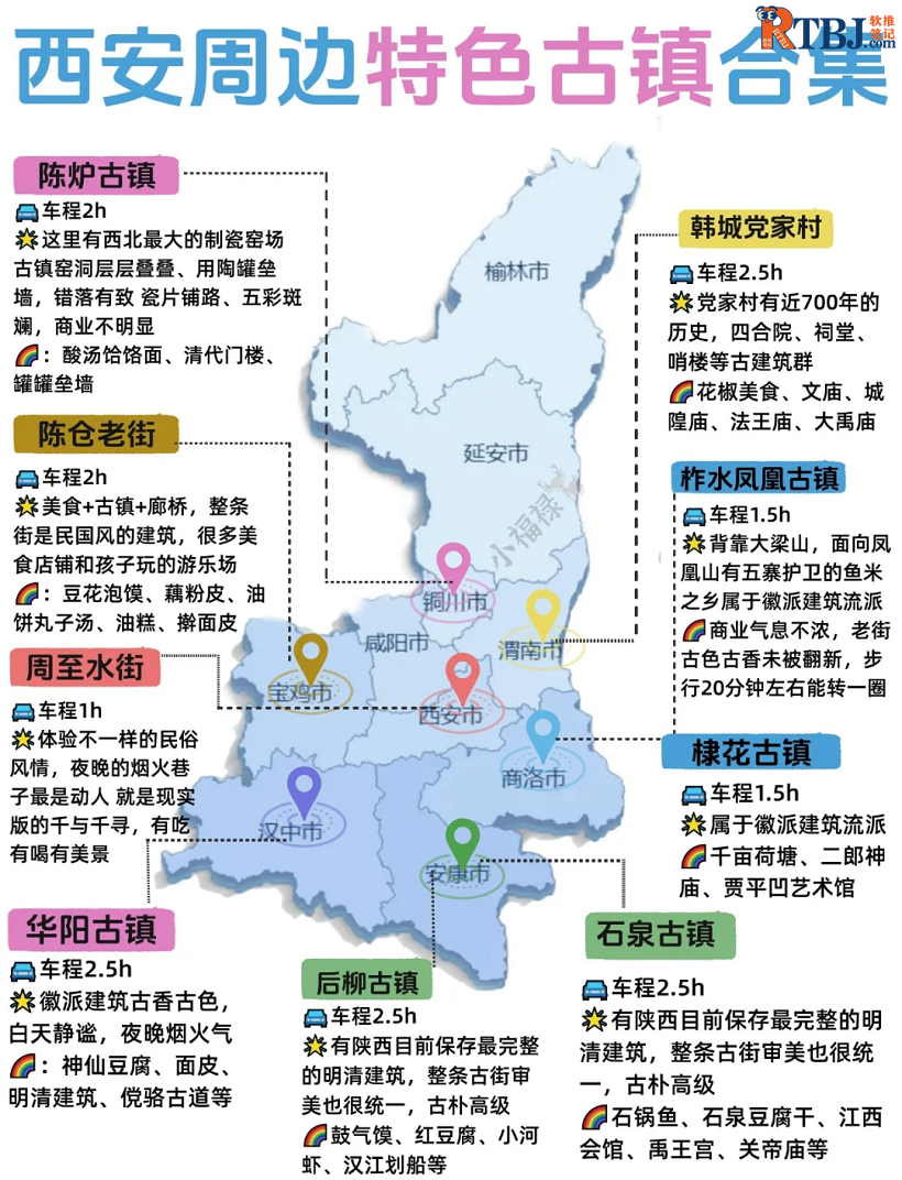 西安周边特色古镇合集.png