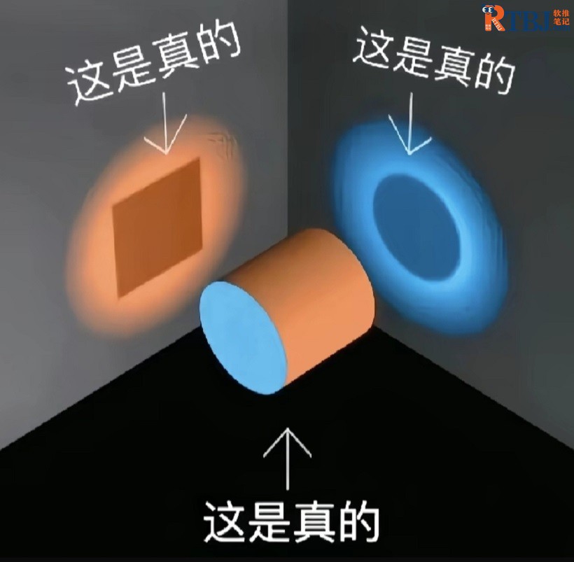 这是真的？每个人站的位置不同，看到的角度也不一样.jpg