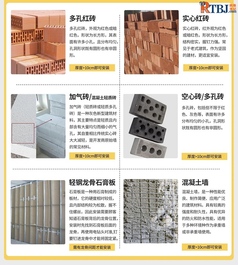 常见的墙体种类表.jpg