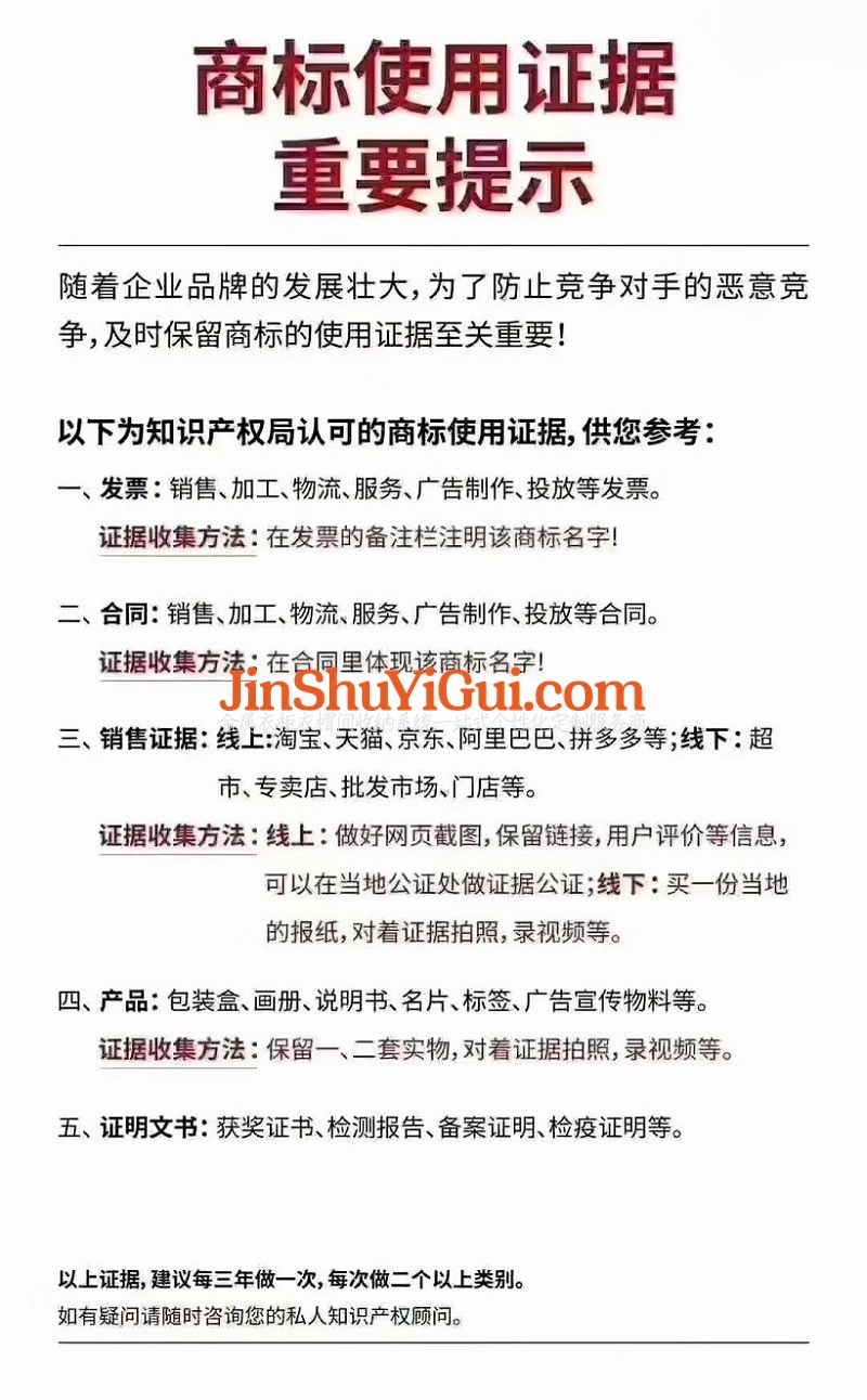 商标使用证据重要提示.jpg