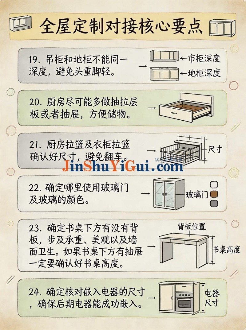 全屋定制的32个问题汇总4.jpg