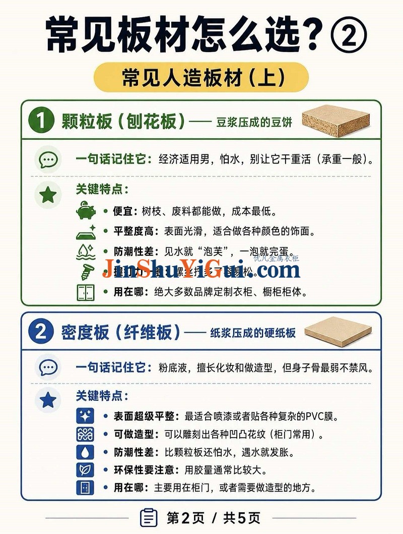 全屋定制常见板材怎么选1.jpg
