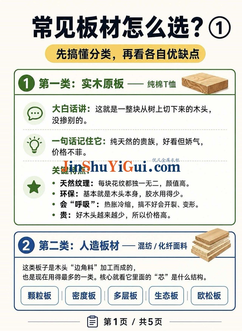 全屋定制常见板材怎么选.jpg