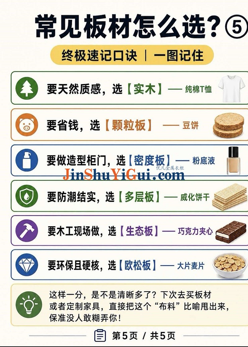 全屋定制常见板材怎么选4.jpg