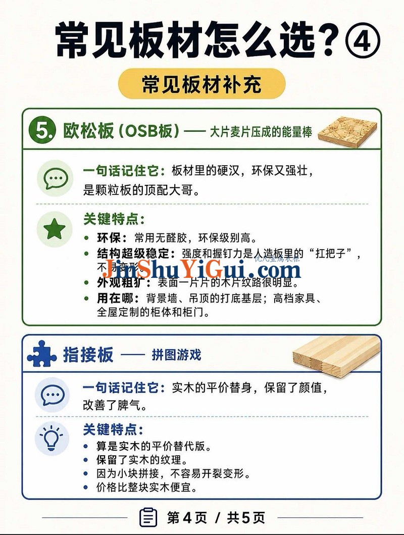 全屋定制常见板材怎么选3.jpg