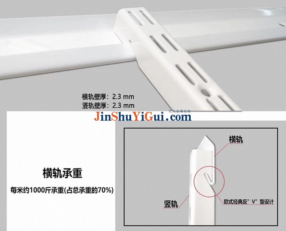 金属衣柜收纳系统定制工厂店.jpg