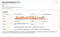西安优凡金属衣柜有限公司工商资质公示及对外唯一联系方式信息