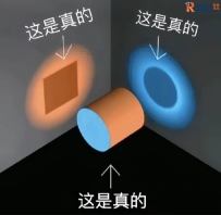 这是真的？每个人站的位置不同，看到的角度也不一样