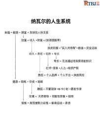 纳瓦尔的人生系统