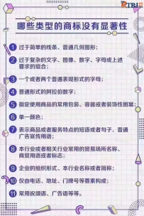 一张图说明哪些类型的商标没有显著性